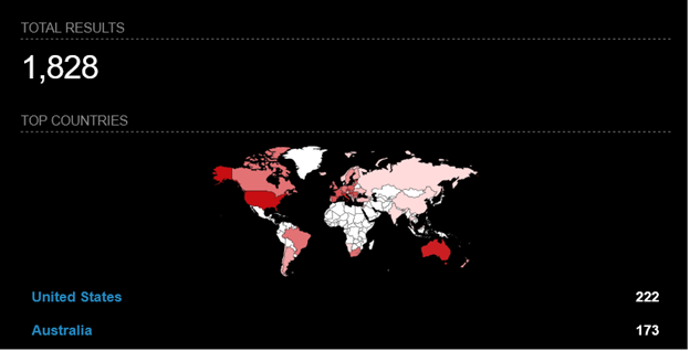 Cyberwarfare-Israel-Hamas-War20