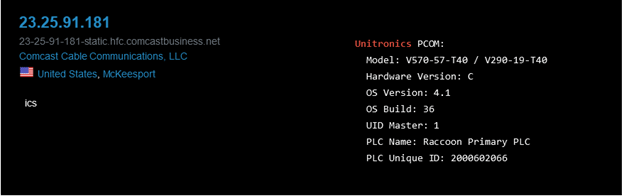 Cyberwarfare-Israel-Hamas-War21