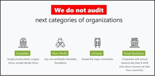 Figure 12. Evolution of targeting policies showing tactical refinement between the original Babuk and Babuk2