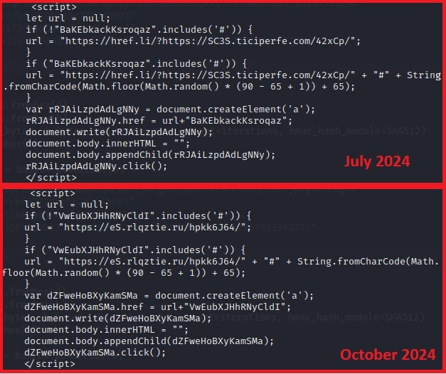Figure 13. Decrypted JavaScript creating a self-navigated anchor element linking to a phishing URL