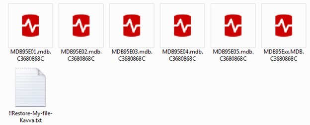 Figure 13. Sample of encrypted files