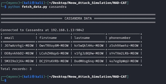 Figure 14. Fetched post-attack Cassandra data values