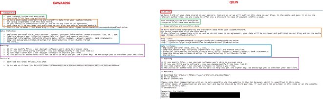 Figure 14. KAWA4096 (left) vs QILIN (right) ransom note-1