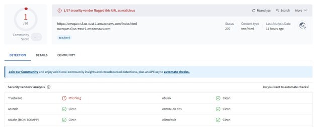 Figure 14. Screenshot of Trustwaves detection in VirusTotal of the phishing URL abusing amazonaws.com