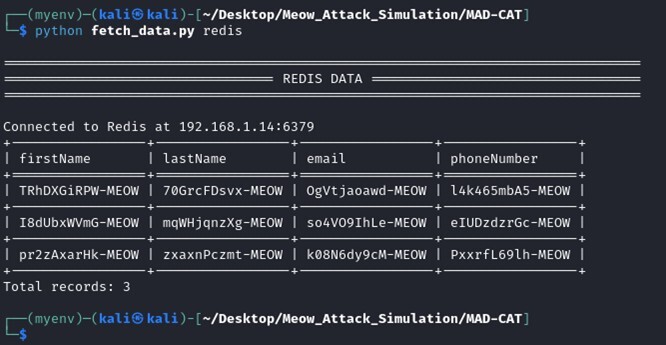 Figure 17. Fetched post-attack Redis data values