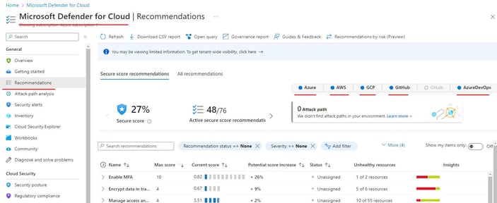 Figure 2 Azure’s Defender for Cloud is an example of a CSPM (And CIEM and CWPP)