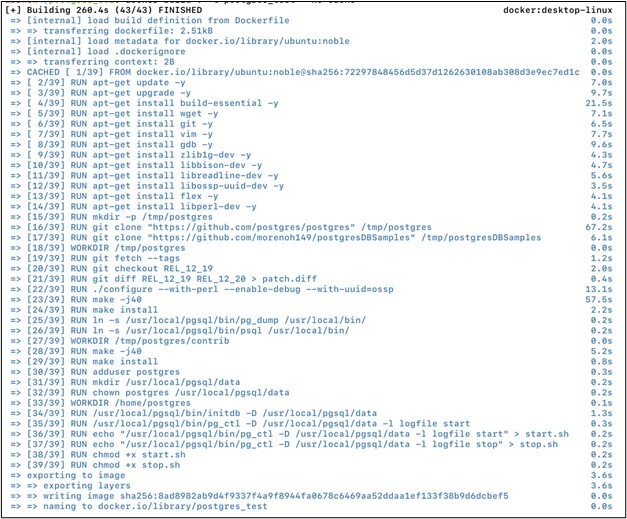 Figure 2.0. Successful build ‘docker build . -t docker_image_name