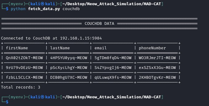 Figure 20. Fetched post-attack CouchDB data values
