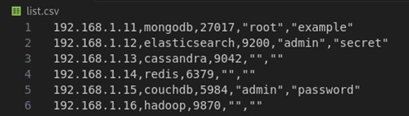 Figure 26. Creation of the CSV file for the MAD-CAT bulk attack mode
