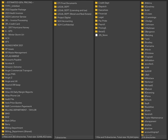 Figure 3 The Ransomware group Black Basta Dark Web Website, a screenshot of the folders claiming to be downloaded by attackers