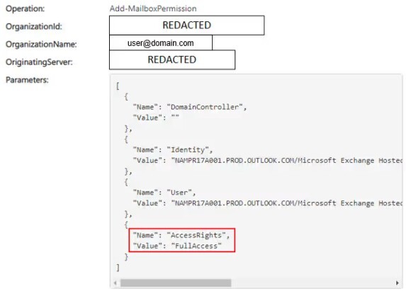Figure 3. FullAccess rights granted onto mailbox