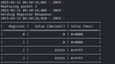 Figure 30 Replaying the holding register status request packet