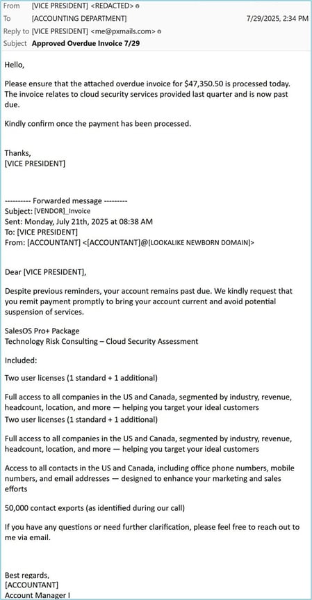 Figure 4. Example of multi-persona impersonation