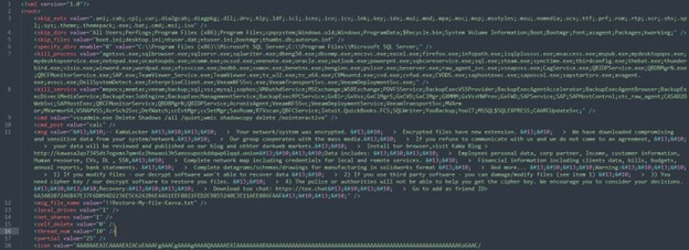 Figure 5. The ransomware configuration of KAWA4096-1