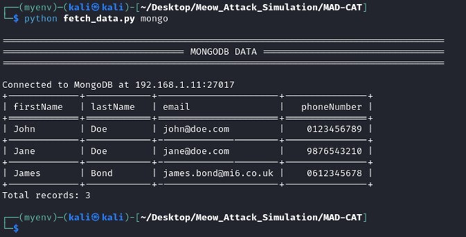 Figure 6. Fetched initial MongoDB data values