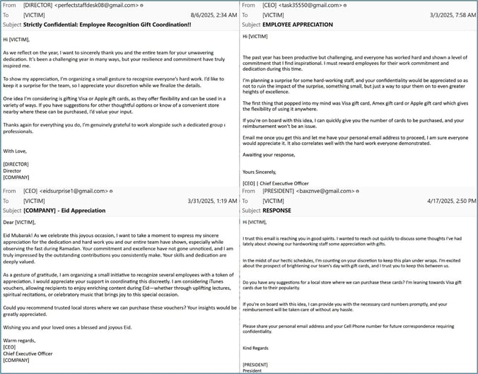 Figure 8. Various gift card scams