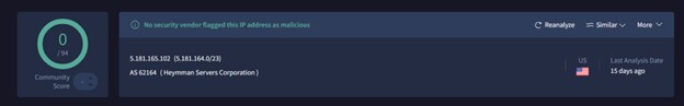 Figure 9. VirusTotal search result for the supposed C2 Ip extracted from binary injected during the attack chain