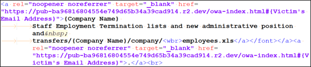 Surfing-the-Tidal-Waves-of-HR-Themed-Spam-Emails-6