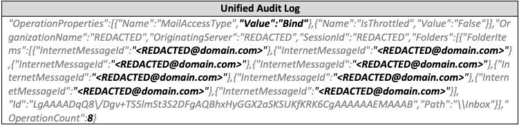 aon-cyber-labs-blog-m365-identifying-mailbox-access-log-7