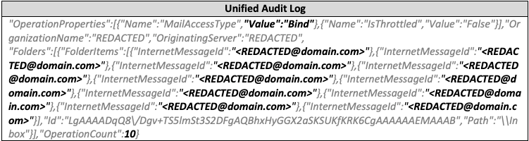 aon-cyber-labs-blog-m365-identifying-mailbox-access-log-8
