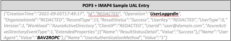 aon-cyber-labs-blog-m365-identifying-mailbox-access-smpl-1