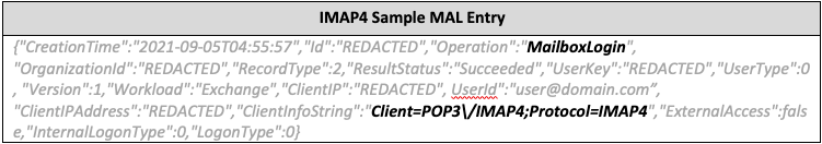 aon-cyber-labs-blog-m365-identifying-mailbox-access-smpl-3