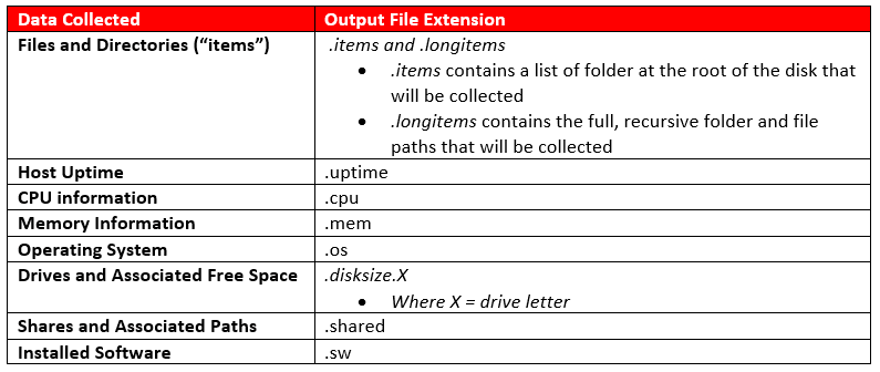 aon-cyber-labs-blog-see-ya-in-s3-06