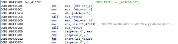The setup of the custom Base64 alphabet