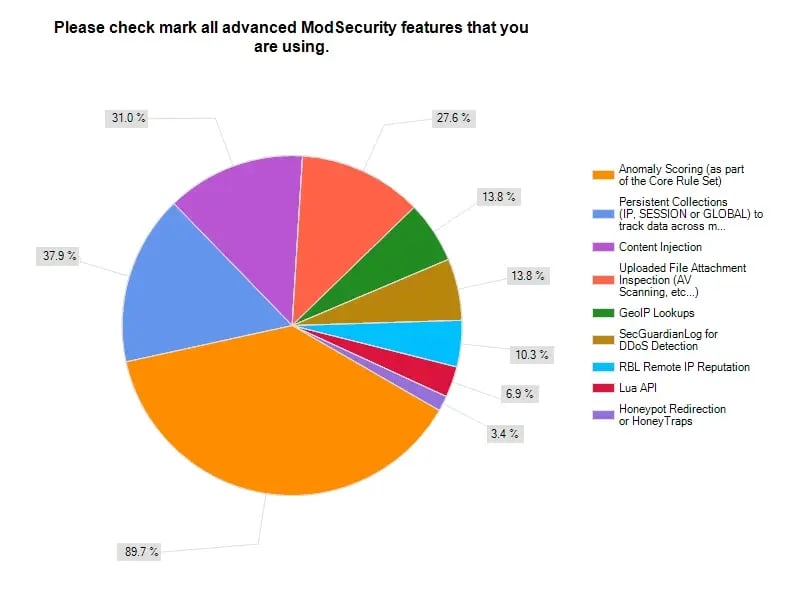 12629_f1a757e8-1939-4a70-beed-bf2ed928324c