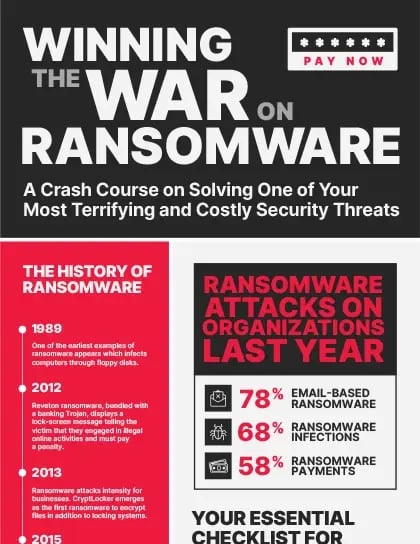 19638_winningwarransomware-cover