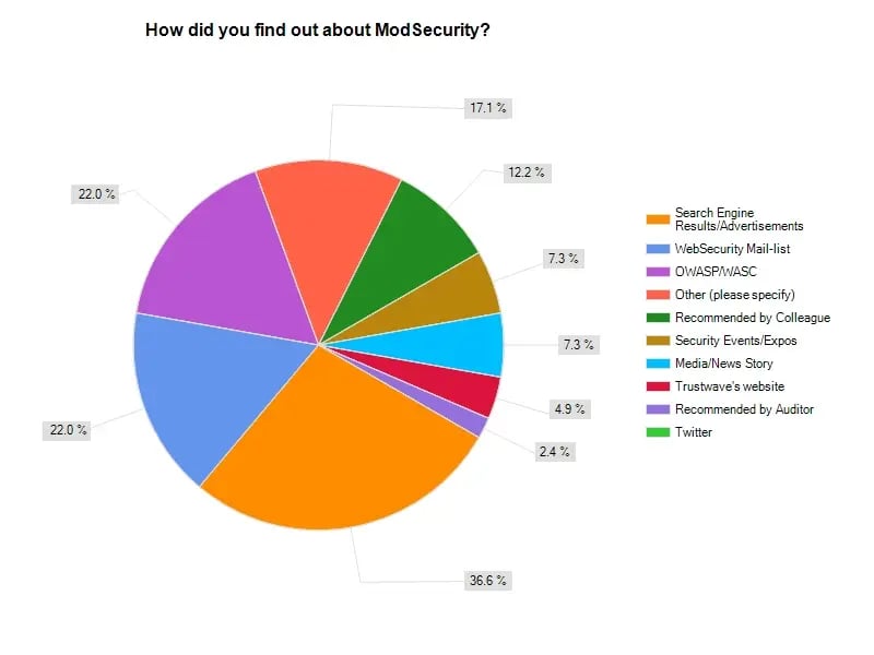 9460_5aa657cb-df8d-451f-9ef1-fd76cf435ec7