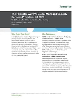 COV_16992_reprint_the-forrester-wave_global-managed-security-services-providers_q3-2020-cover