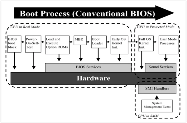 ChernobylBlackLotus1