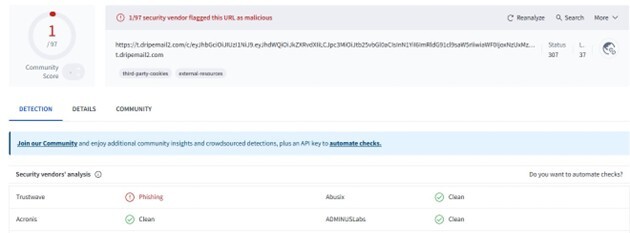 Figure 10. Screenshot of  Trustwave’s detection in VirusTotal of the phishing URL abusing dripemail2.com