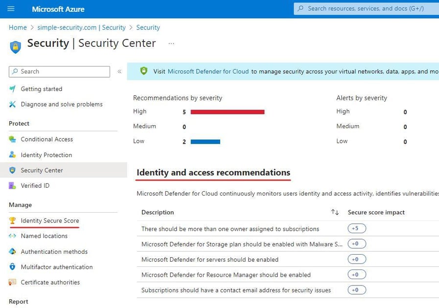 Guardians of the Gateway: Identity and Access Management Best Practices