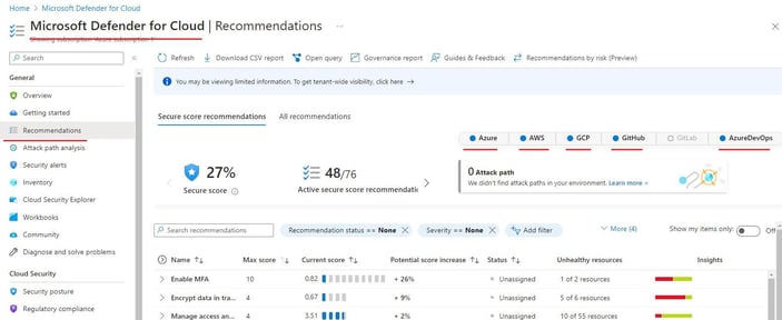 Figure 2 Azure’s Defender for Cloud is an example of a CSPM (And CIEM and CWPP)