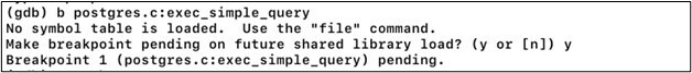 Figure 3.2. We could either spell it out as ‘breakpoint’ or use ‘b’ to halt the process using the function