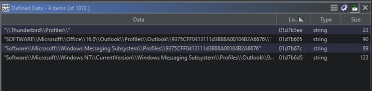 Hardcoded strings used to search for email clients’ profile data   