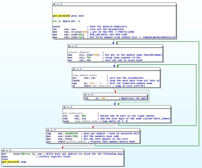 10193_7d5e8ccf-c0e6-46c7-95e0-654c953c1d10