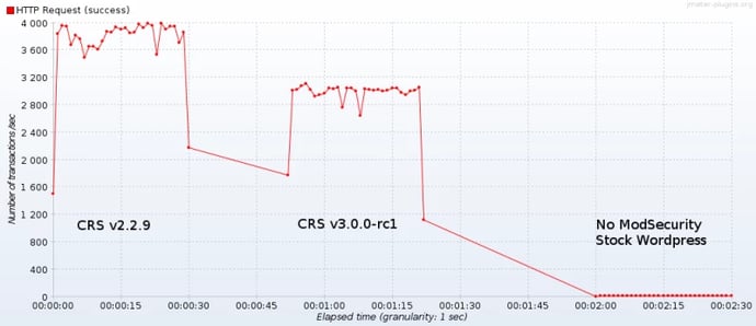 10292_82087bb0-4a30-4753-902d-e576dbc95dc2