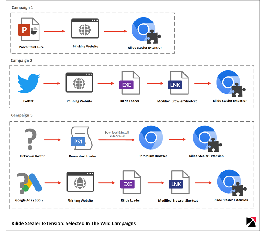 20335-d208b23a9a92088ad8601841948a1431bb63c9b0