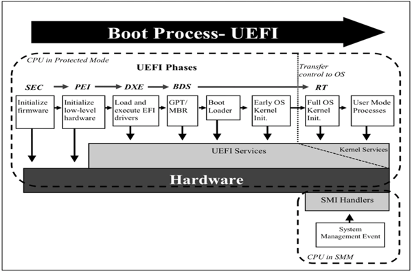 ChernobylBlackLotus2