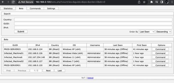 ChernobylBlackLotus4